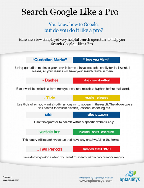 google search commands